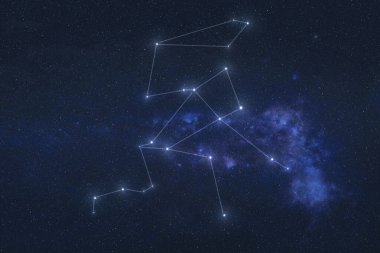 Herkül takımyıldızı dış uzayda