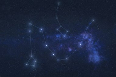 Draco and Ursa Minor Constellations in outer space clipart