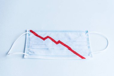 Tıbbi maske menkul kıymetler piyasasının çöküşünün bir grafiğini gösteriyor. Kavram. Pandemik virüs, koronavirüs, grip yüzünden piyasa gerilemesi