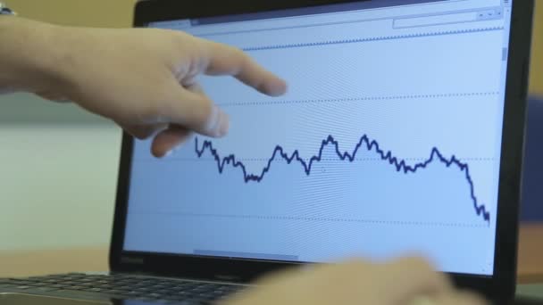 一个年轻的商人与股票电脑屏幕前面对他的工作. — 图库视频影像