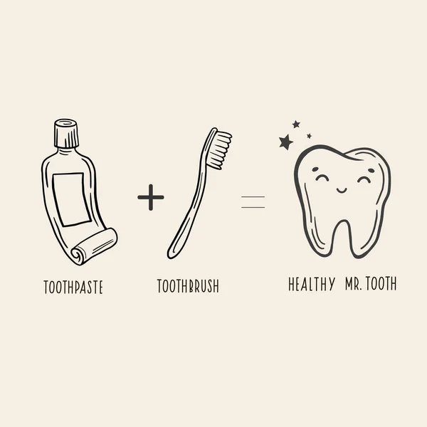 Toothbrush, toothpaste, healthy tooth. Vector linear illustration in doodle style. Just a sketch. — 스톡 벡터