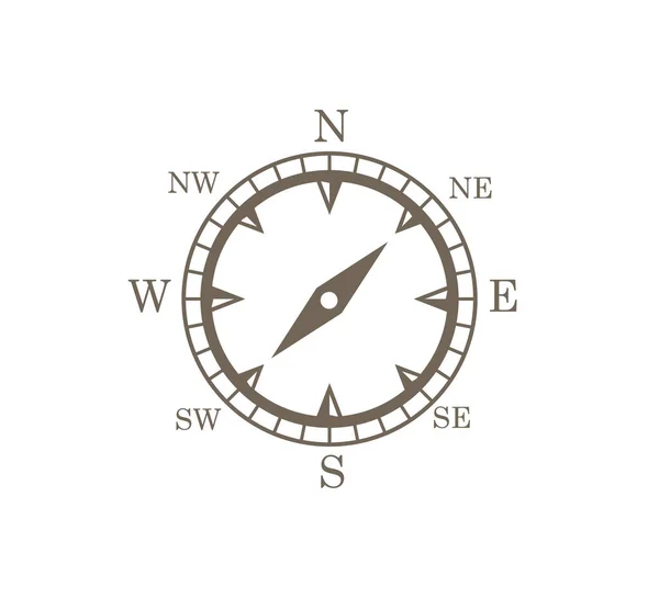 Kompass Rose Windrichtung Navigation Positionsvektor Grafik Design Illustration Vorlage — Stockvektor