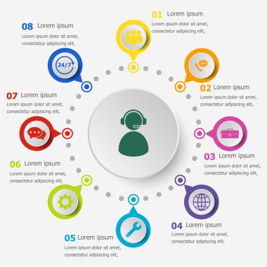 Infographic şablon müşteri hizmeti simgelerini ile