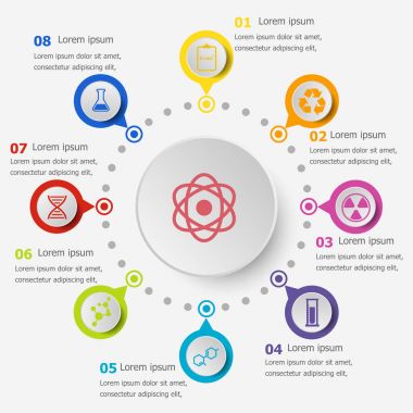 Infographic şablonu ile bilim kutsal kişilerin resmi