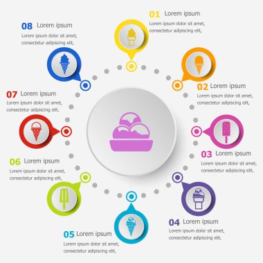 Infographic şablonu ile dondurma kutsal kişilerin resmi