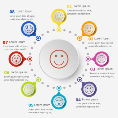 Infographic şablonu ile daire yüz kutsal kişilerin resmi