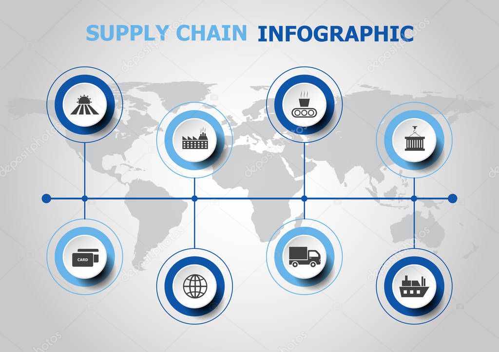 Infographic design with supply chain icons