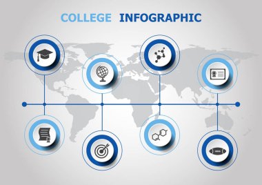 Infographic tasarım ile üniversite kutsal kişilerin resmi