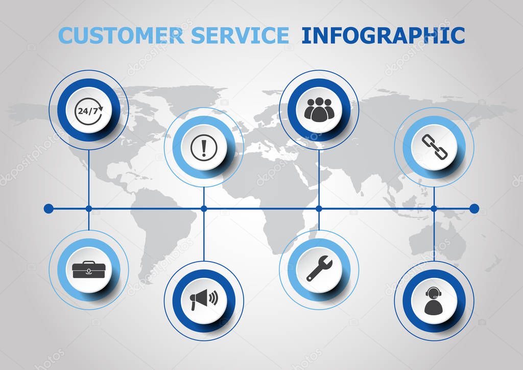 Infographic design with customer service icons