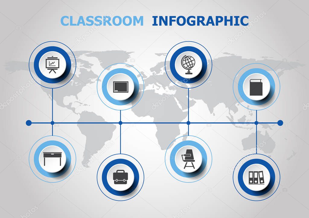 Infographic design with classroom icons