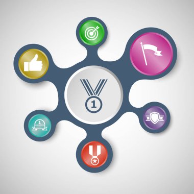 Bağlı metaballarla zafer bilgi şablonları