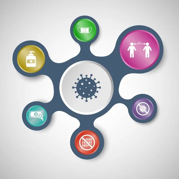 Plantillas Infográficas Coronavirus Con Metaballs Conectados Vector Stock — Archivo Imágenes Vectoriales