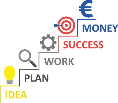 Ampul Büyüteç dişli bullseye ve merdivenlerde euro