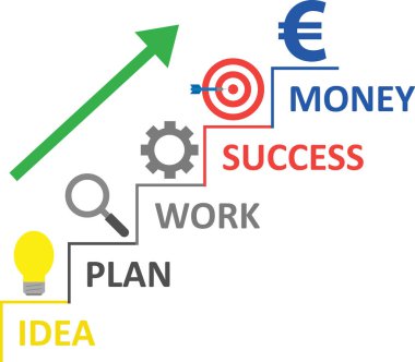 Ampul Büyüteç dişli bullseye ve ok ile merdivenlerde euro