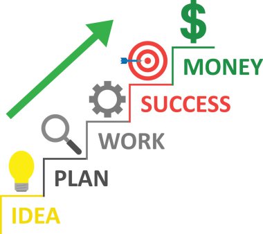 Ampul Büyüteç dişli bullseye ve Doları arr ile merdivenlerde