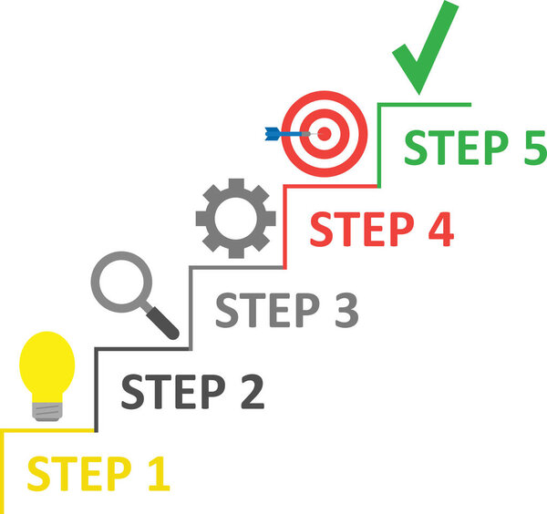 Увеличитель лампочки передач яблочко и отметка на лестнице
