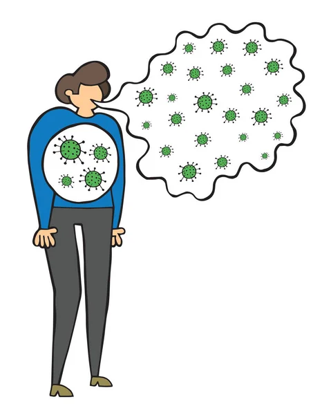 Handritad Vektor Illustration Wuhan Koronavirus Covid Infektion Viruset Genom Nära — Stock vektor