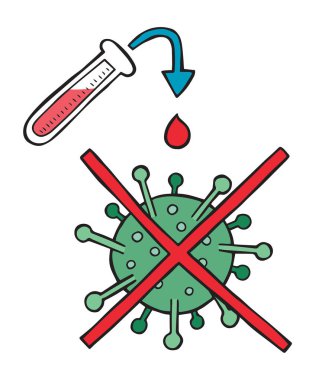 Wuhan Corona virüsünün el çizimi tasviri, covid-19. İlaç ve virüsün ortadan kaybolması..