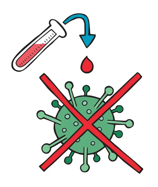武漢コロナウイルス Covid 19の手描きベクターイラスト 医学とウイルスの消失 — ストックベクタ