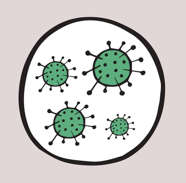 Ručně Kreslený Vektor Ilustrace Wuhan Korona Virus Zelené Barvě Covid — Stockový vektor