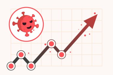 Virüs pazara girdi. Hisseler düşüyor. Piyasalar düşüyor. Ekonomik serpinti. 2019 Roman Coronavirüs salgını. 2019-NCoV. Covid 19.
