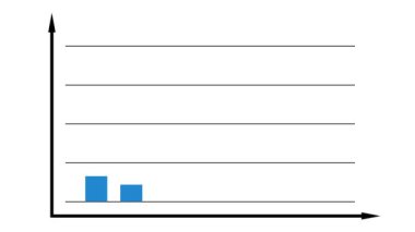 Grafik Diyagram Animasyonu