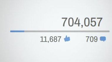 Sosyal web artan sayaç