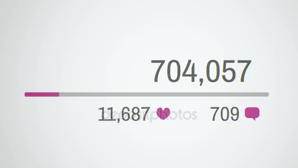 Contre l'augmentation du web social 