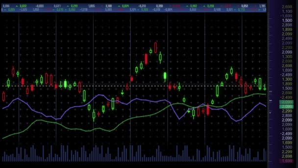 Animation von Geschäftsdiagrammen — Stockvideo