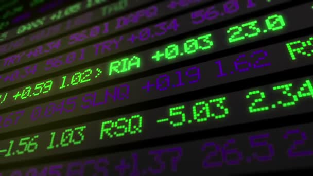 Dati Digitali Ticker Mercato Azionario Nome Non Reale Delle Società — Video Stock