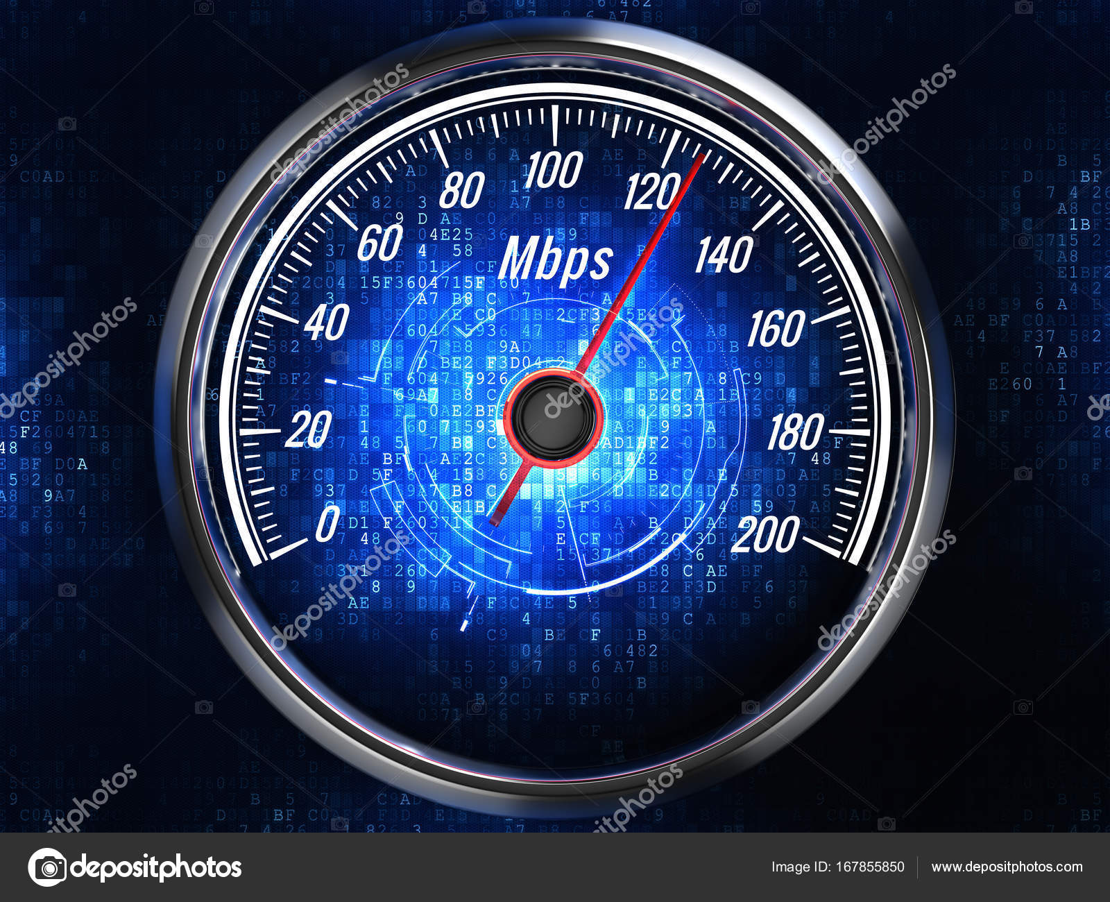 snelheidsmeter internet