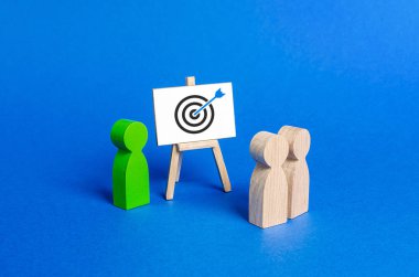 Lider, çalışanların reklam hedefleme taktiklerini açıklıyor. Eğitim, brifing. Etkili reklam kampanyaları için strateji araştırması, müşteri erişimi. İş süreçleri, işe alım çalışanları.