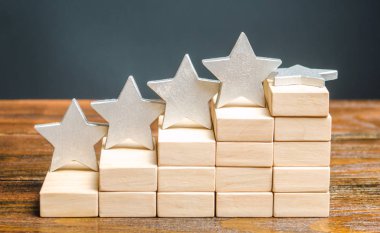 Düşen beşinci yıldız ve tahta bloklar. Düşen otel ya da restoran konsepti. Hizmet kalitesindeki bozulma. Eleştirmenlerin değerlendirmesi. Geri bildirim. Kötü iş. Dört yıldız.