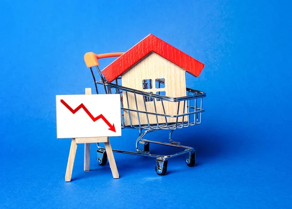 House in a shopping cart and easel red arrow down. The fall of the real estate market. concept of value or cost decrease. low liquidity and attractiveness. cheap rent. Reduced demand and stagnation. — Stockfoto
