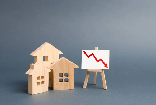 Three wooden houses and a poster with a symbol of falling value. low liquidity and attractiveness of assets. cheapening the rent or cost of buying a home. concept of real estate value decrease. — 스톡 사진