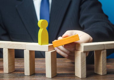 Akıl hocası sarı adamın önündeki engelleri kaldırır. Başarıya giden bir yol, destek, finansal yardım. Kariyer gelişimi, mesleki gelişim eğitimi. İşbirliği ve yardım. Danışmanlık kılavuzu