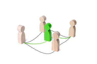 İnsanlar işbirliği için en iyi aracı seçerler. Müteahhit iş anlaşması. Siyasi diplomatik müzakere iletişimcisi. Çatışma çözümü. Deneyimli arabulucu arabulucu. Çevirmen, avukat.