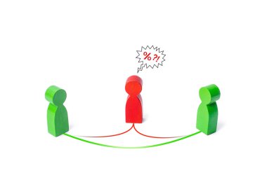 Kişiler doğrudan ara bulucuyu atlayarak iletişim kurarlar. Reddetme arabuluculuk hizmetleri, bürokrasi yolsuzluk riskleri. İş giderlerini azaltmak, rüşvetleri durdurmak. İş optimizasyonu, ekstra ücret