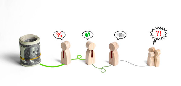 Инвестиции и бюджетные деньги не доходят до людей из-за коррумпированных чиновников, откатов и бюрократии. Неэффективная система, коррупционные схемы. Кража денег налогоплательщиков. незаконное присвоение средств
