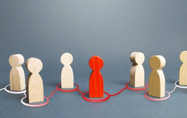 Kırmızı kişi etkisini diğer insanlara da yayar. Zincirleme enfeksiyon süreci. Bilgi ve söylentilerin yayılması. Fikir etrafında yeni takipçiler topluyorum. Lider ve liderlik.