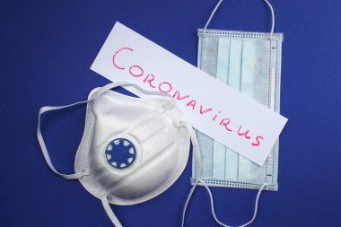 Coronavirus ve iki çeşit maske tarafından yazılmış bir kelime.