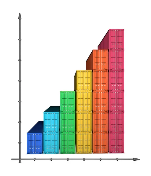 Colorful Container Bar Chart Graph — Stock Photo, Image