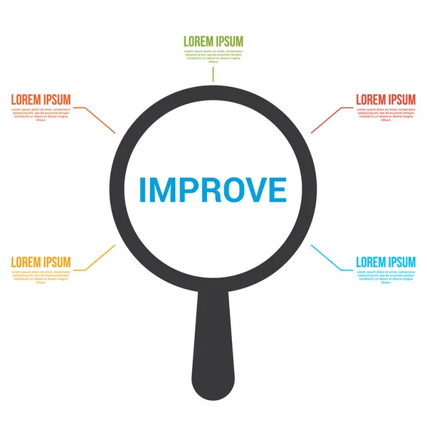 Concept de financement : Magnifier le verre optique avec des mots améliorer — Image vectorielle