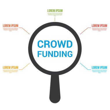 İş kavramı: Kelime kalabalık finansman ile optik cam büyütme