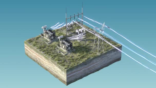 Elektrownia, wysokie napięcie, silne wyładowania prądu. Odizolowany na wyspie. 4km. Animacja 3D — Wideo stockowe