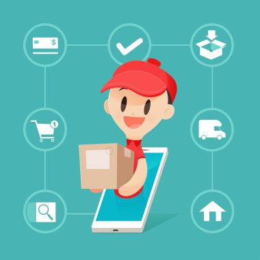 Online alışveriş, adım