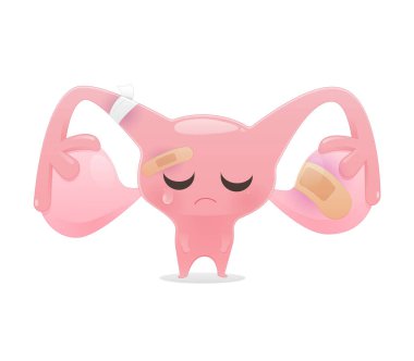 Uterus cartoon in green shirt crying because of injury. The weakness of the physique. Vector flat character illustration design clipart