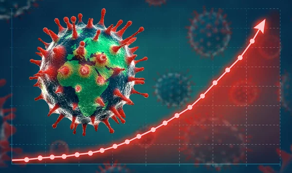Coronavirus veya Covid-19 büyüme grafiği ile yayılan kavram.