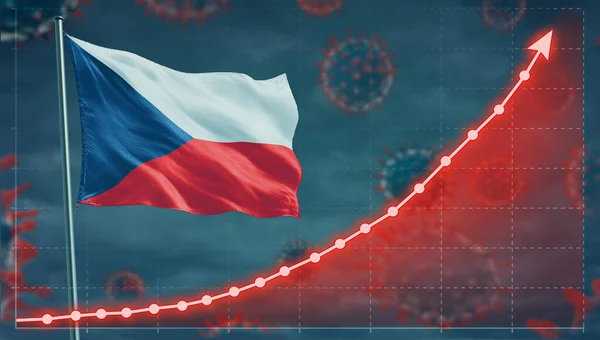 Çek Cumhuriyeti 'ndeki Coronavirus COVID-19 vakalarında ulusal bayrak kavramı büyüyor.
