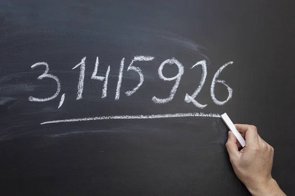 Hand writing the number Pi on a chalkboard